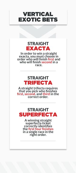 trifecta vs superfecta|What to Bet and When: Vertical Exotics (Exacta, Trifecta, and Beyond).